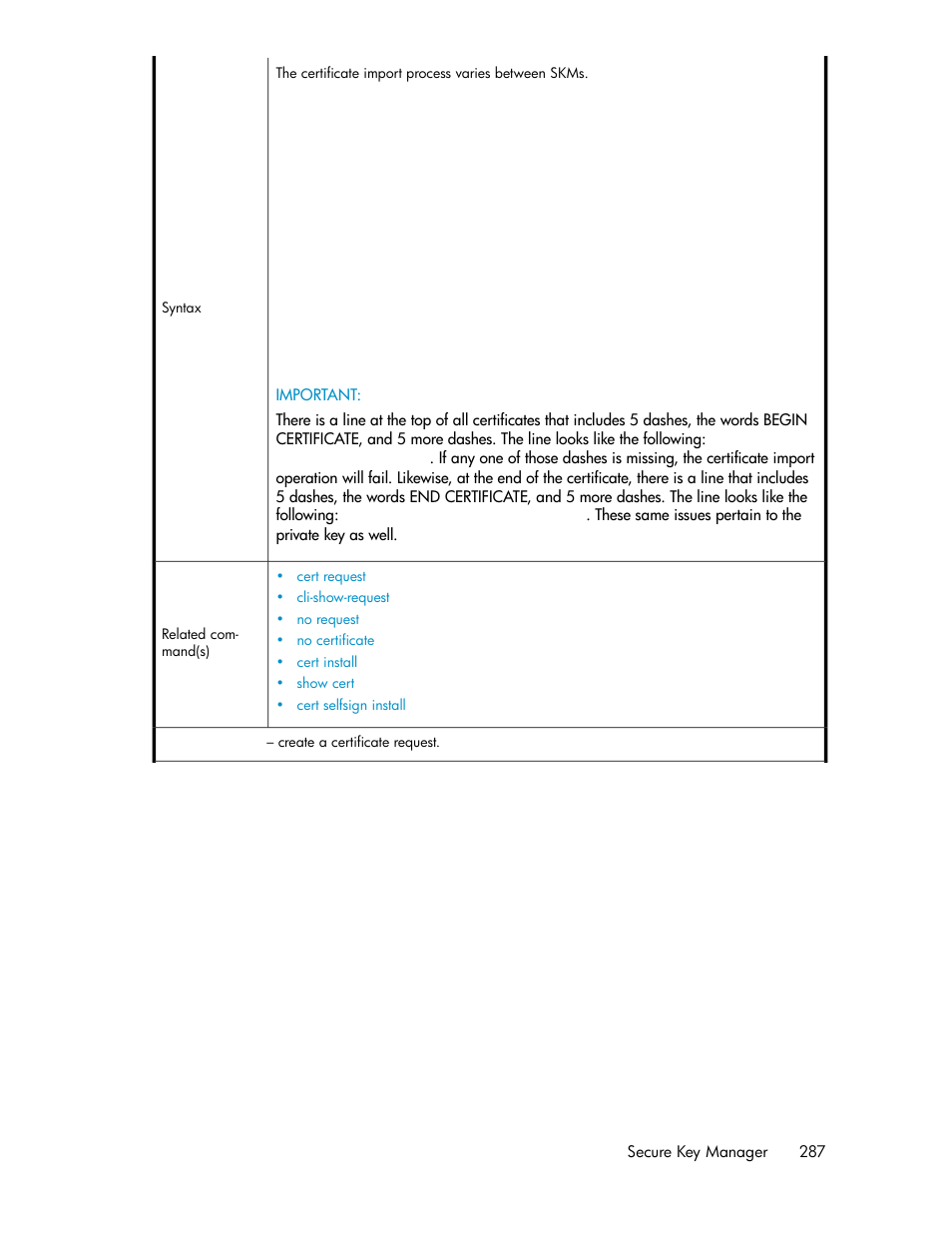 HP Secure Key Manager User Manual | Page 287 / 352