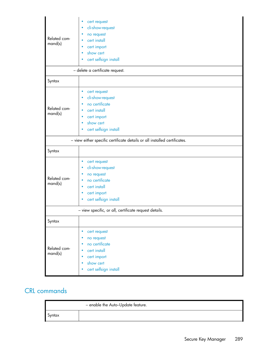 Crl commands | HP Secure Key Manager User Manual | Page 289 / 352