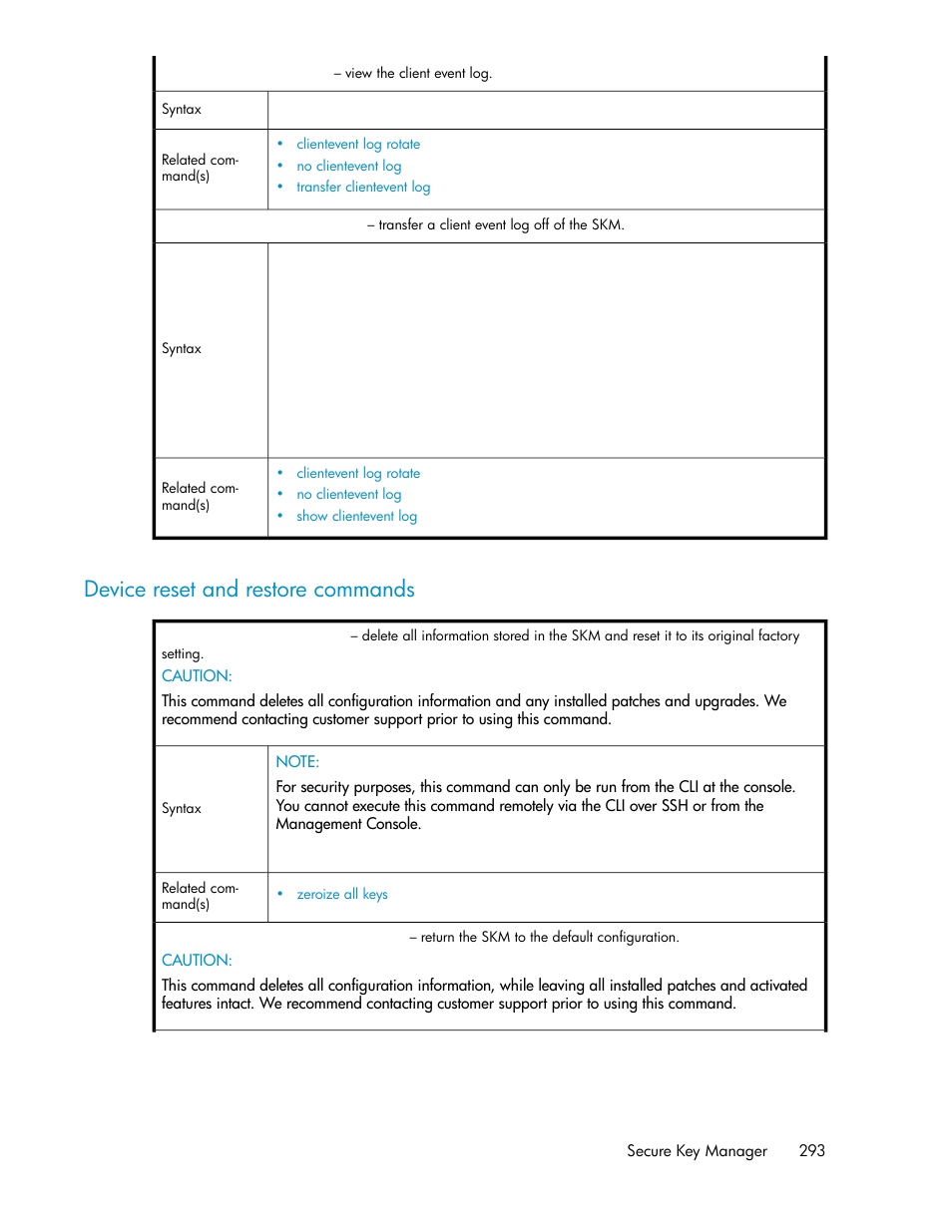 Device reset and restore commands | HP Secure Key Manager User Manual | Page 293 / 352