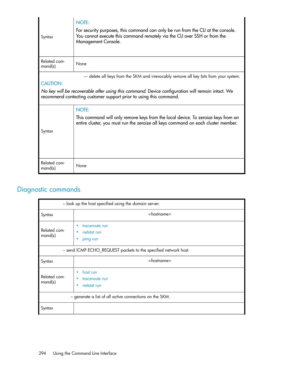 Diagnostic commands | HP Secure Key Manager User Manual | Page 294 / 352