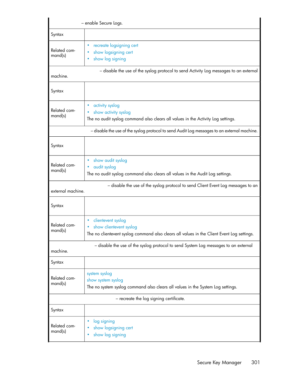 HP Secure Key Manager User Manual | Page 301 / 352