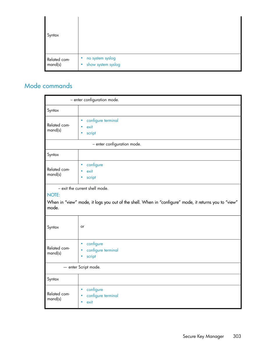 Mode commands | HP Secure Key Manager User Manual | Page 303 / 352