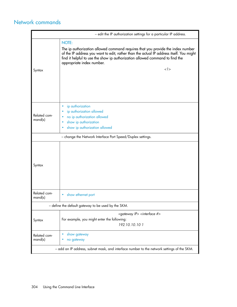 Network commands | HP Secure Key Manager User Manual | Page 304 / 352