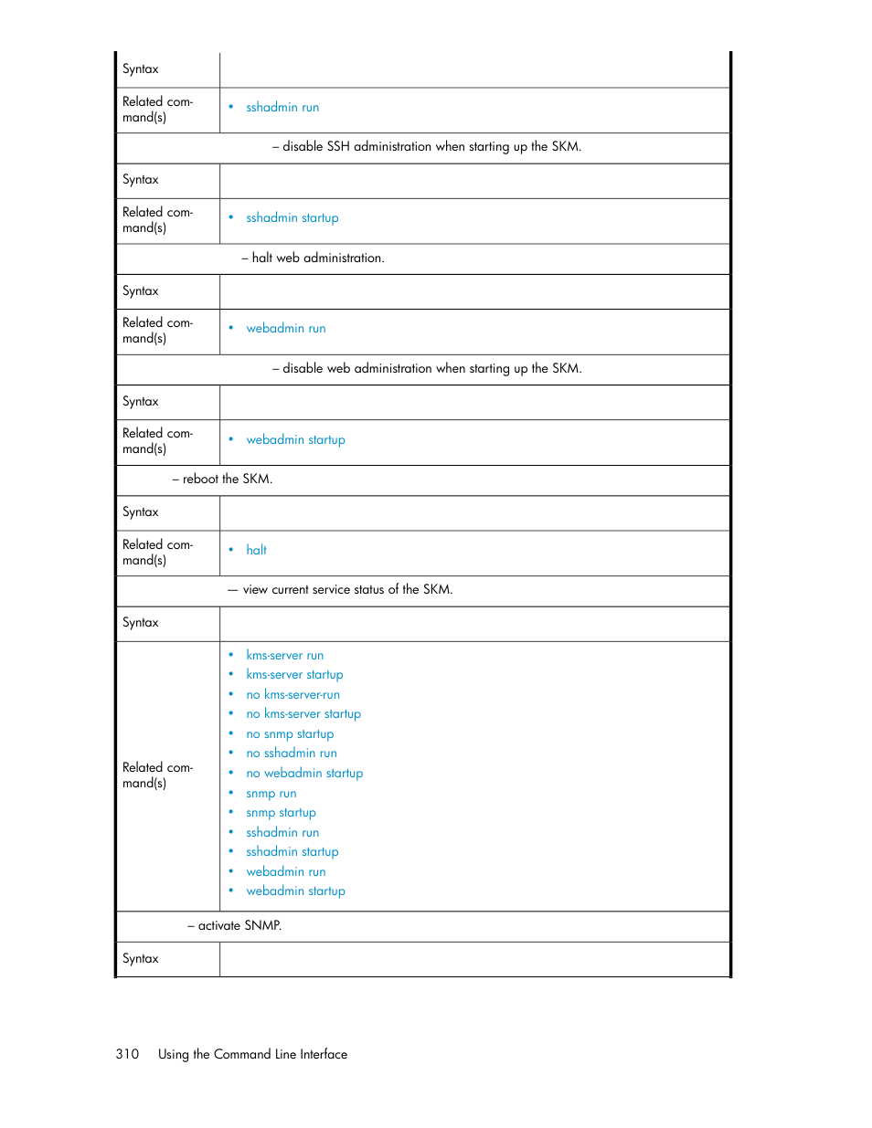 HP Secure Key Manager User Manual | Page 310 / 352