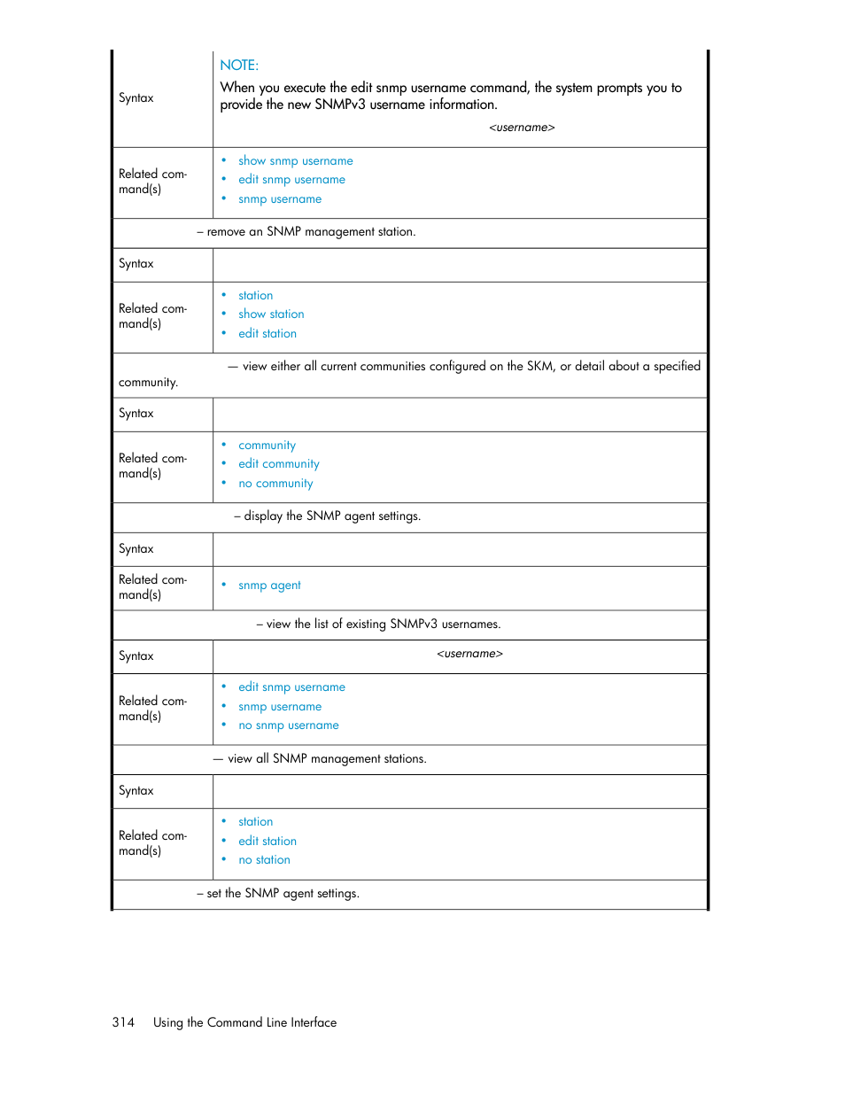 HP Secure Key Manager User Manual | Page 314 / 352