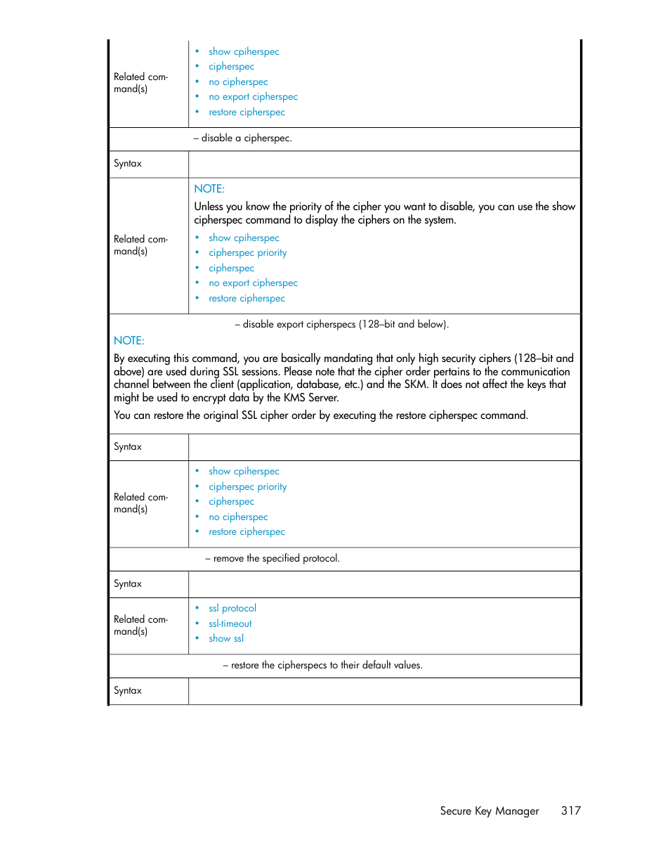 HP Secure Key Manager User Manual | Page 317 / 352