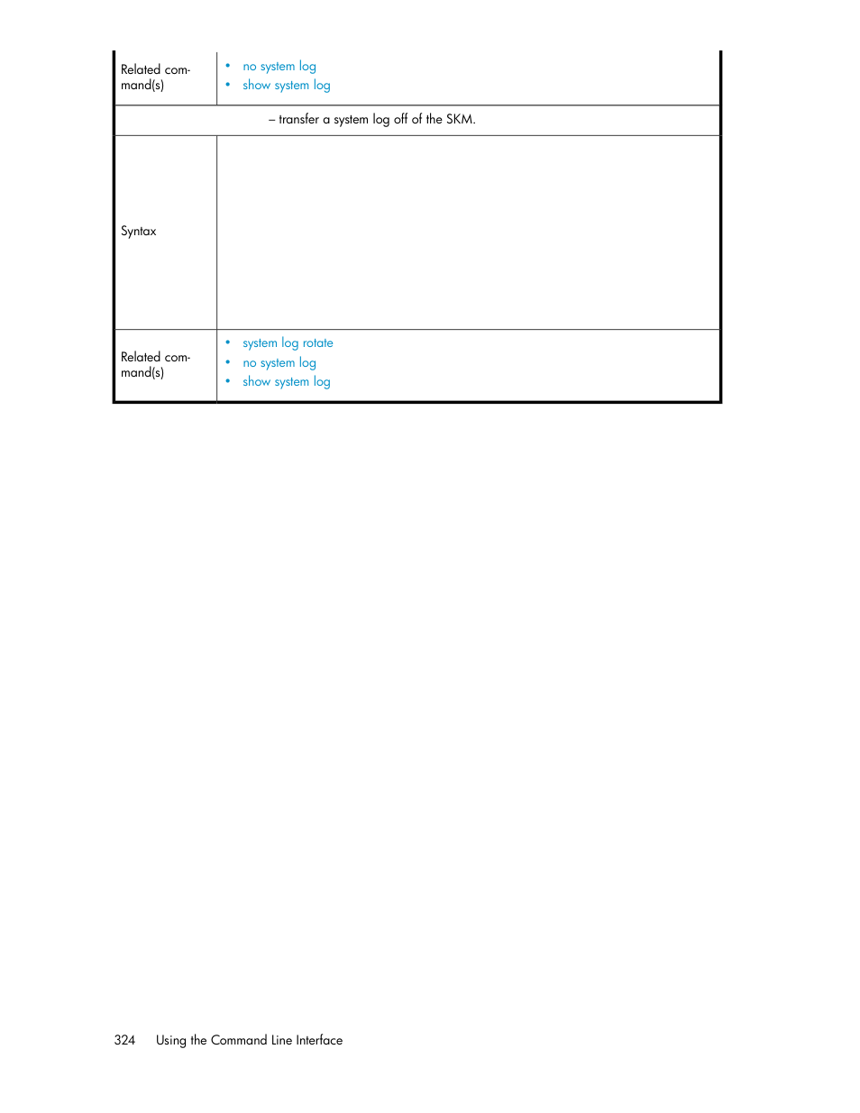 HP Secure Key Manager User Manual | Page 324 / 352