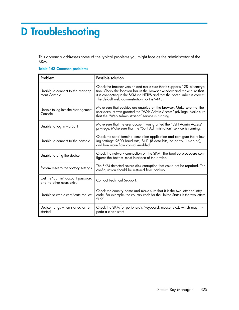 D troubleshooting, Common problems | HP Secure Key Manager User Manual | Page 325 / 352