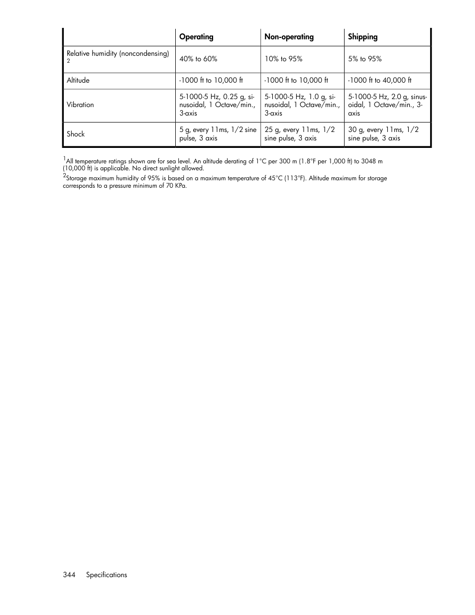 HP Secure Key Manager User Manual | Page 344 / 352