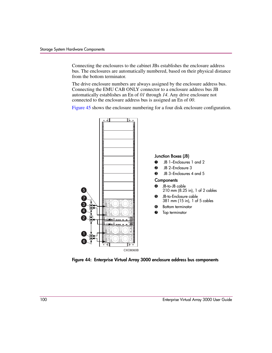 HP 3000 Enterprise Virtual Array User Manual | Page 100 / 244