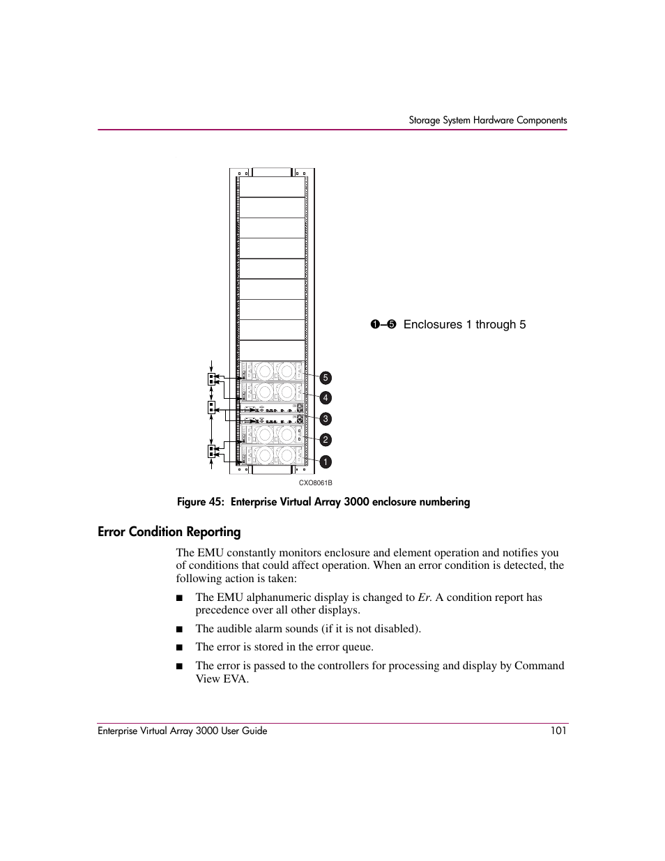 Error condition reporting | HP 3000 Enterprise Virtual Array User Manual | Page 101 / 244