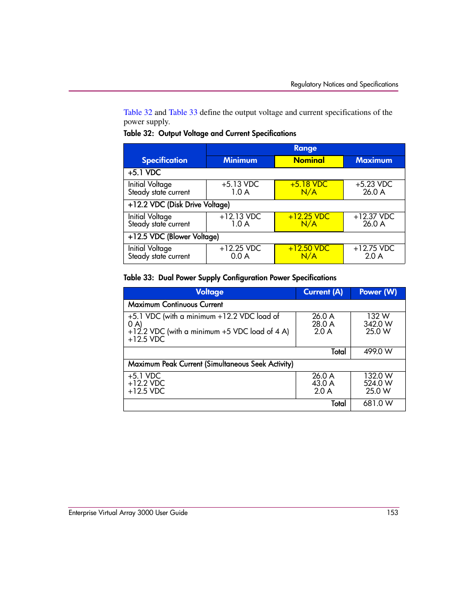 HP 3000 Enterprise Virtual Array User Manual | Page 153 / 244