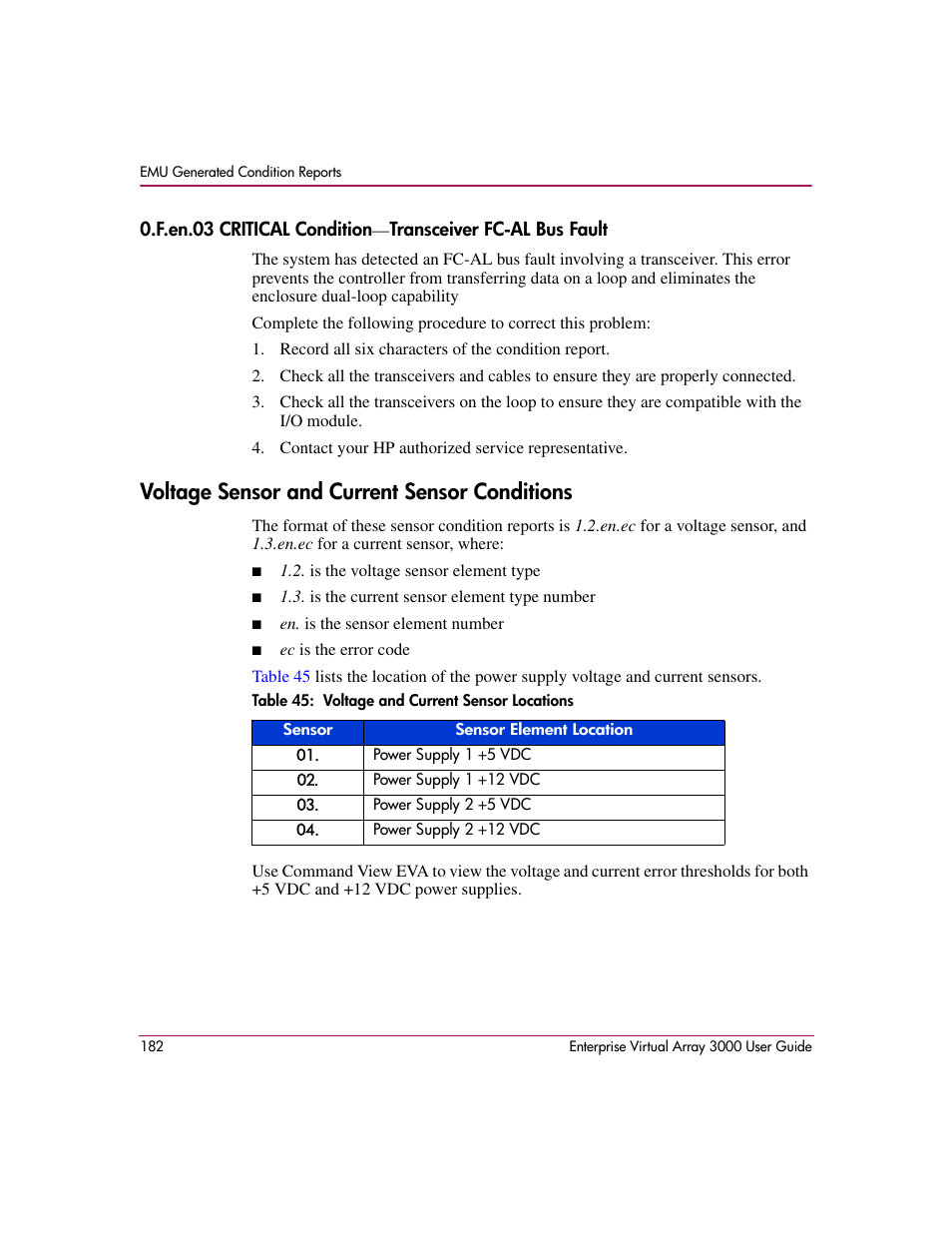 Voltage sensor and current sensor conditions, 45 voltage and current sensor locations, Table 45 | HP 3000 Enterprise Virtual Array User Manual | Page 182 / 244