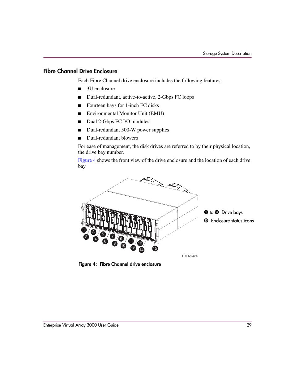Fibre channel drive enclosure, 4 fibre channel drive enclosure | HP 3000 Enterprise Virtual Array User Manual | Page 29 / 244