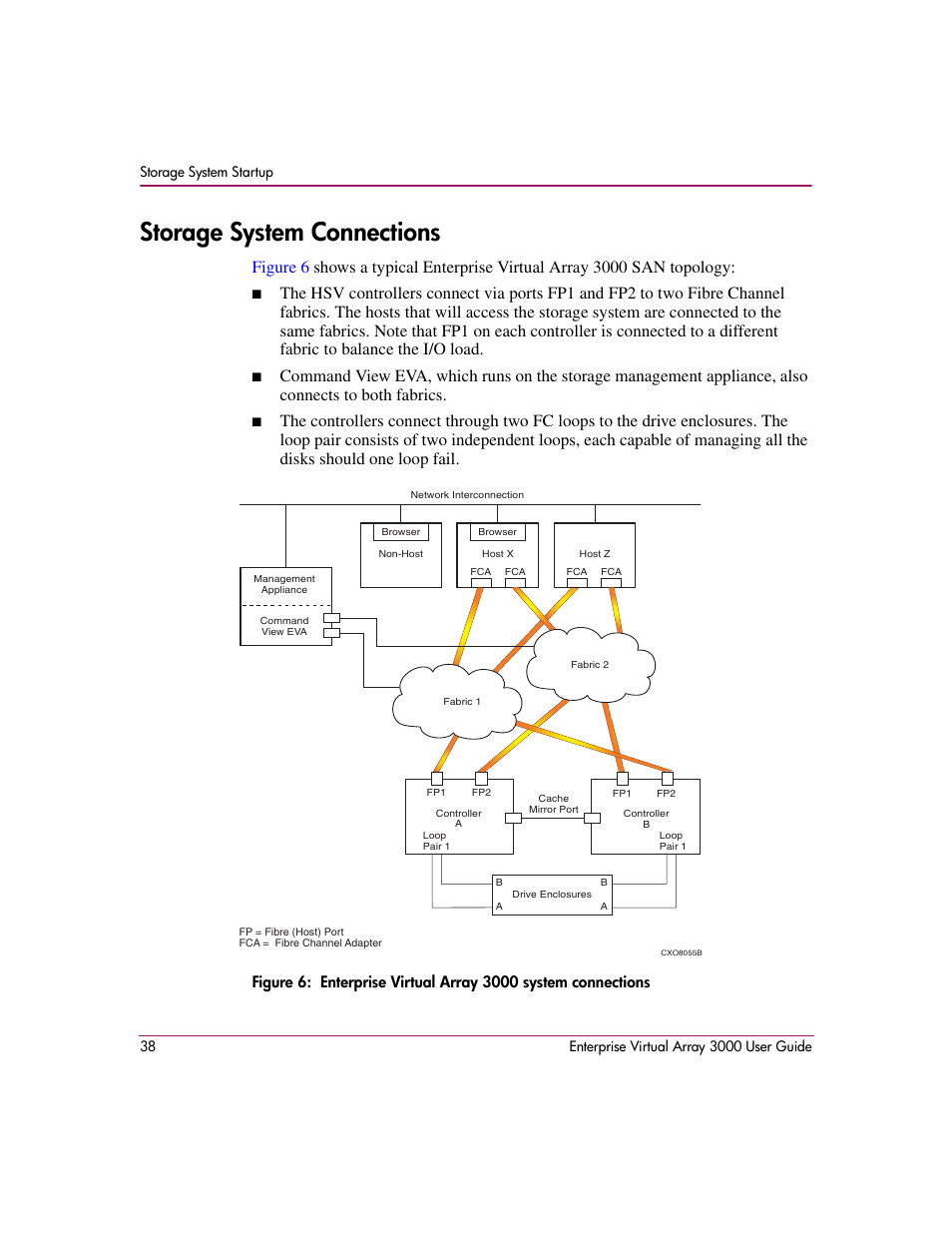 Storage system connections, 6 enterprise virtual array 3000 system connections | HP 3000 Enterprise Virtual Array User Manual | Page 38 / 244