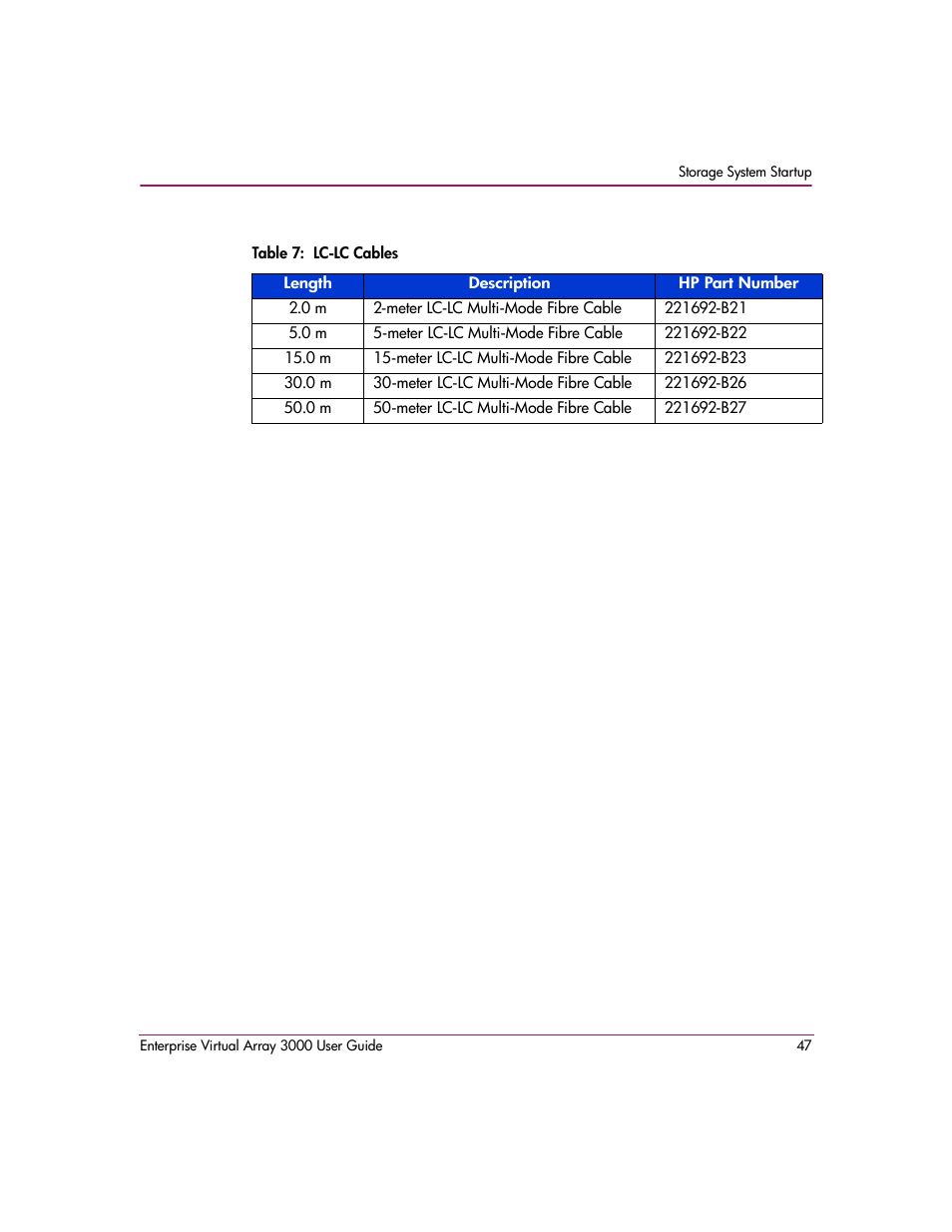 7 lc-lc cables, Table 7 | HP 3000 Enterprise Virtual Array User Manual | Page 47 / 244