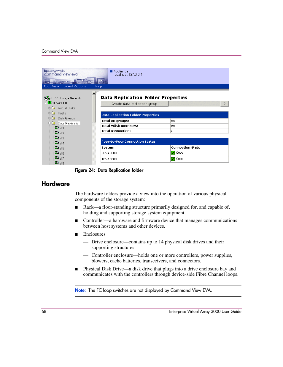 Hardware, 24 data replication folder, Figure 24 | HP 3000 Enterprise Virtual Array User Manual | Page 68 / 244