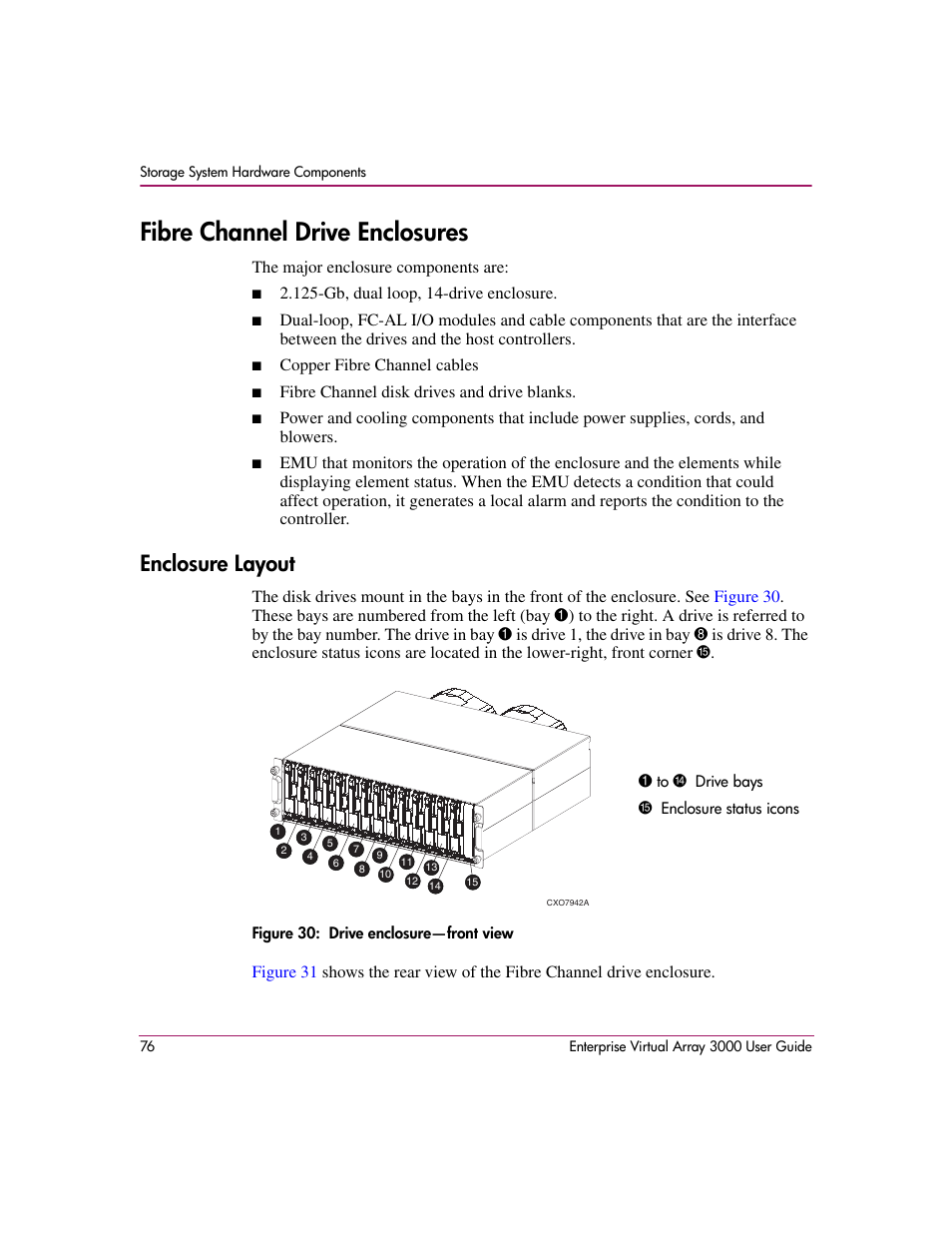 Fibre channel drive enclosures, Enclosure layout, 30 drive enclosure—front view | HP 3000 Enterprise Virtual Array User Manual | Page 76 / 244