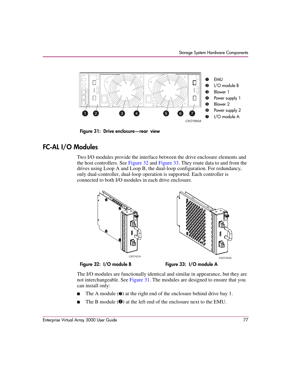 Fc-al i/o modules, Figure 31 | HP 3000 Enterprise Virtual Array User Manual | Page 77 / 244