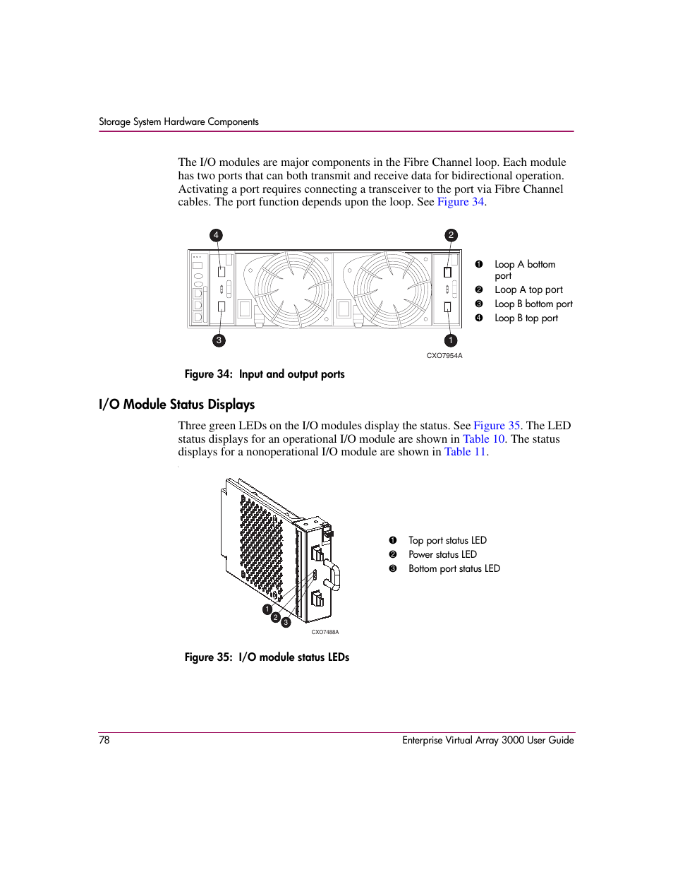 I/o module status displays | HP 3000 Enterprise Virtual Array User Manual | Page 78 / 244