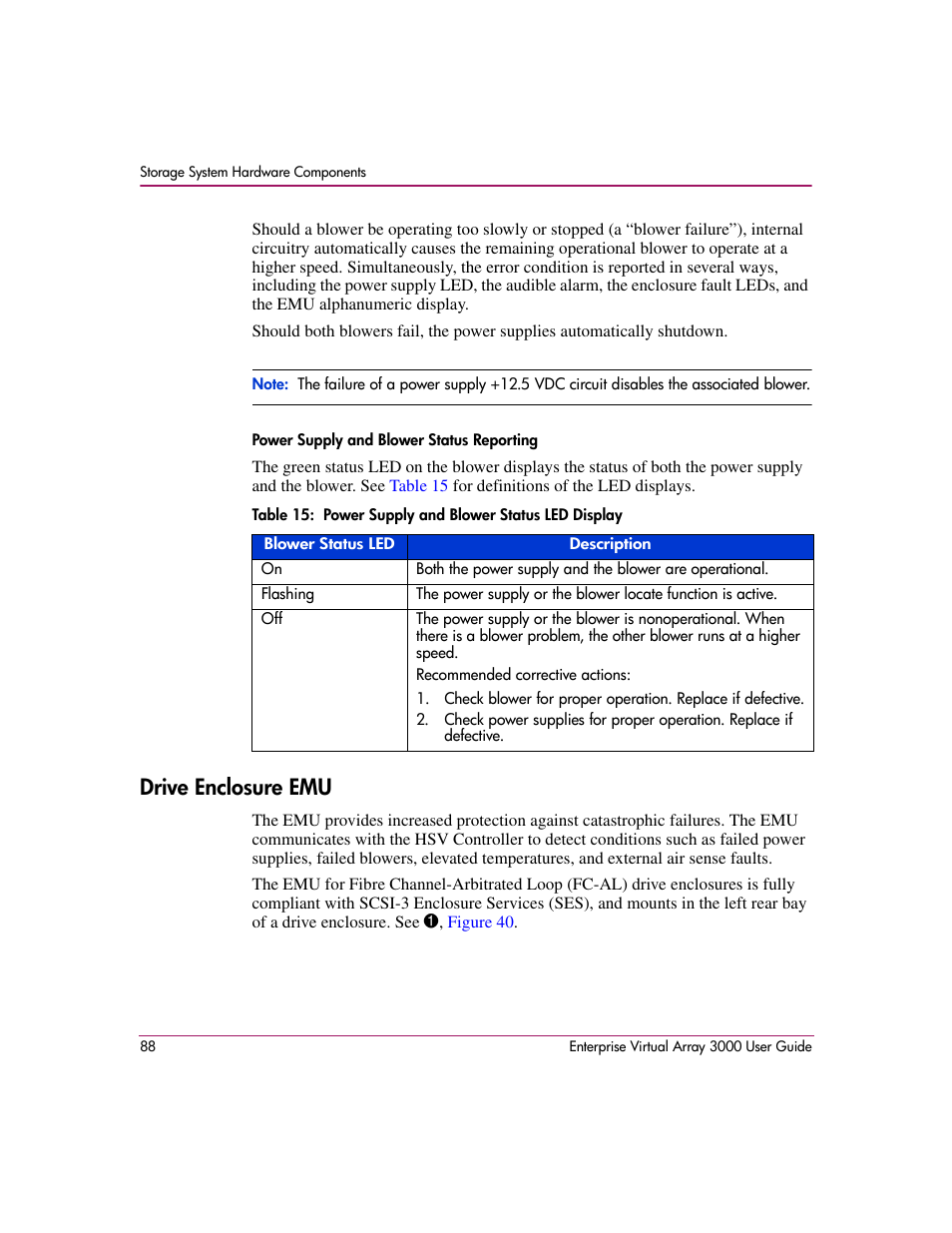 Drive enclosure emu, 15 power supply and blower status led display | HP 3000 Enterprise Virtual Array User Manual | Page 88 / 244