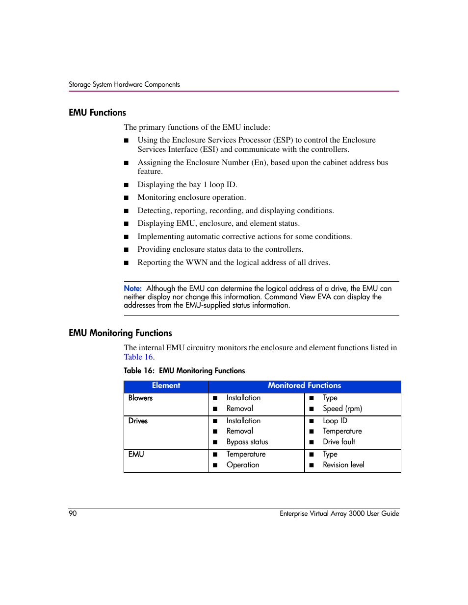 Emu functions, Emu monitoring functions, 16 emu monitoring functions | HP 3000 Enterprise Virtual Array User Manual | Page 90 / 244