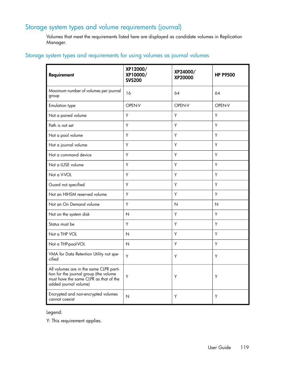 Storage system types and volume requirements, Journal) | HP XP P9000 Command View Advanced Edition Software User Manual | Page 119 / 468