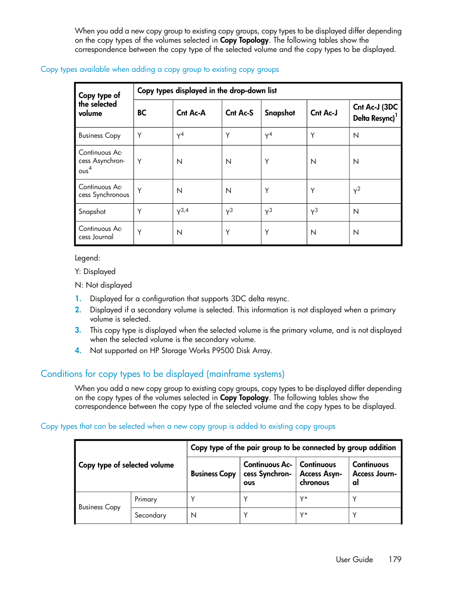 HP XP P9000 Command View Advanced Edition Software User Manual | Page 179 / 468