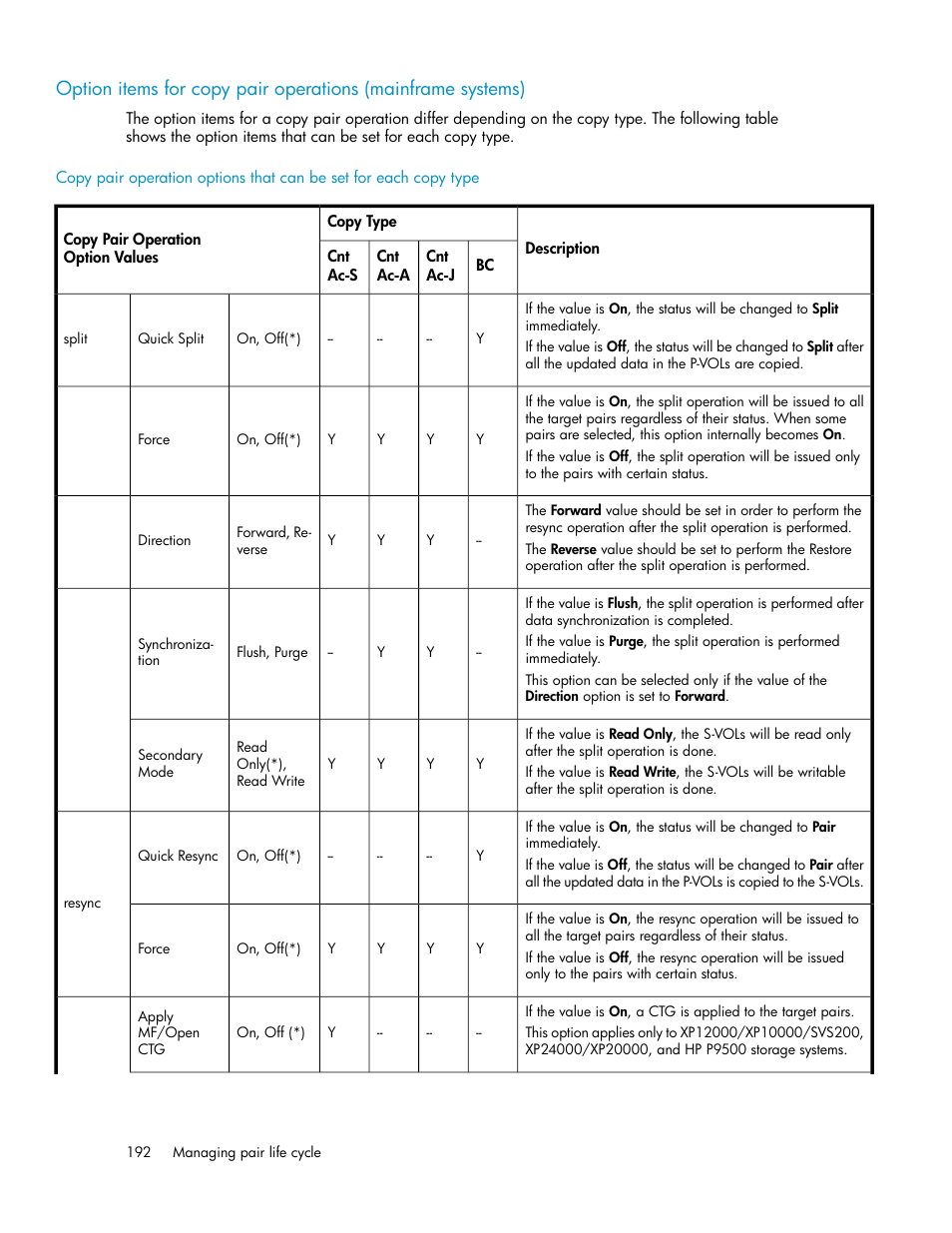 HP XP P9000 Command View Advanced Edition Software User Manual | Page 192 / 468