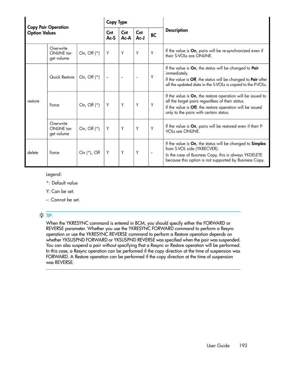 HP XP P9000 Command View Advanced Edition Software User Manual | Page 193 / 468