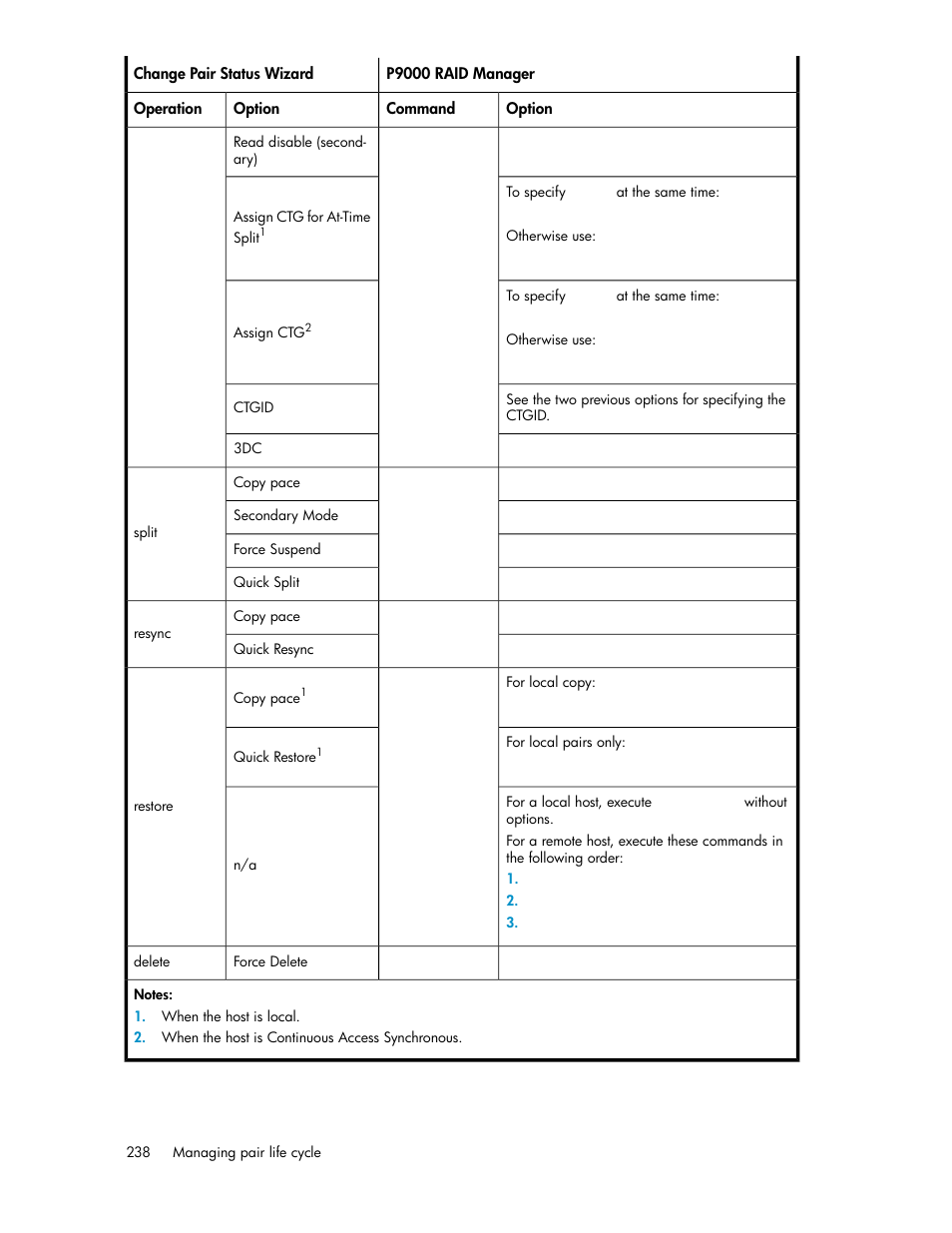 HP XP P9000 Command View Advanced Edition Software User Manual | Page 238 / 468