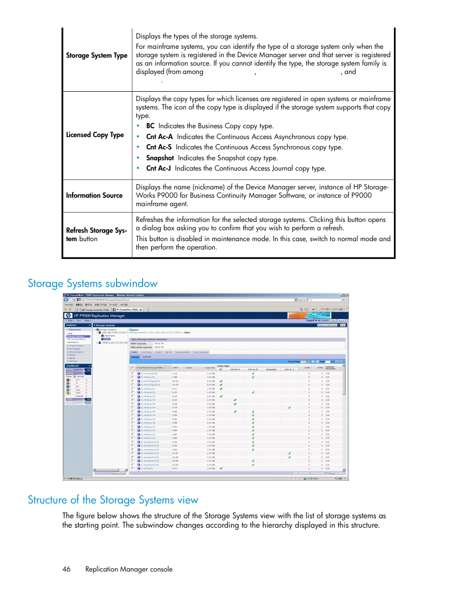 Storage systems subwindow, Structure of the storage systems view, 46 structure of the storage systems view | HP XP P9000 Command View Advanced Edition Software User Manual | Page 46 / 468