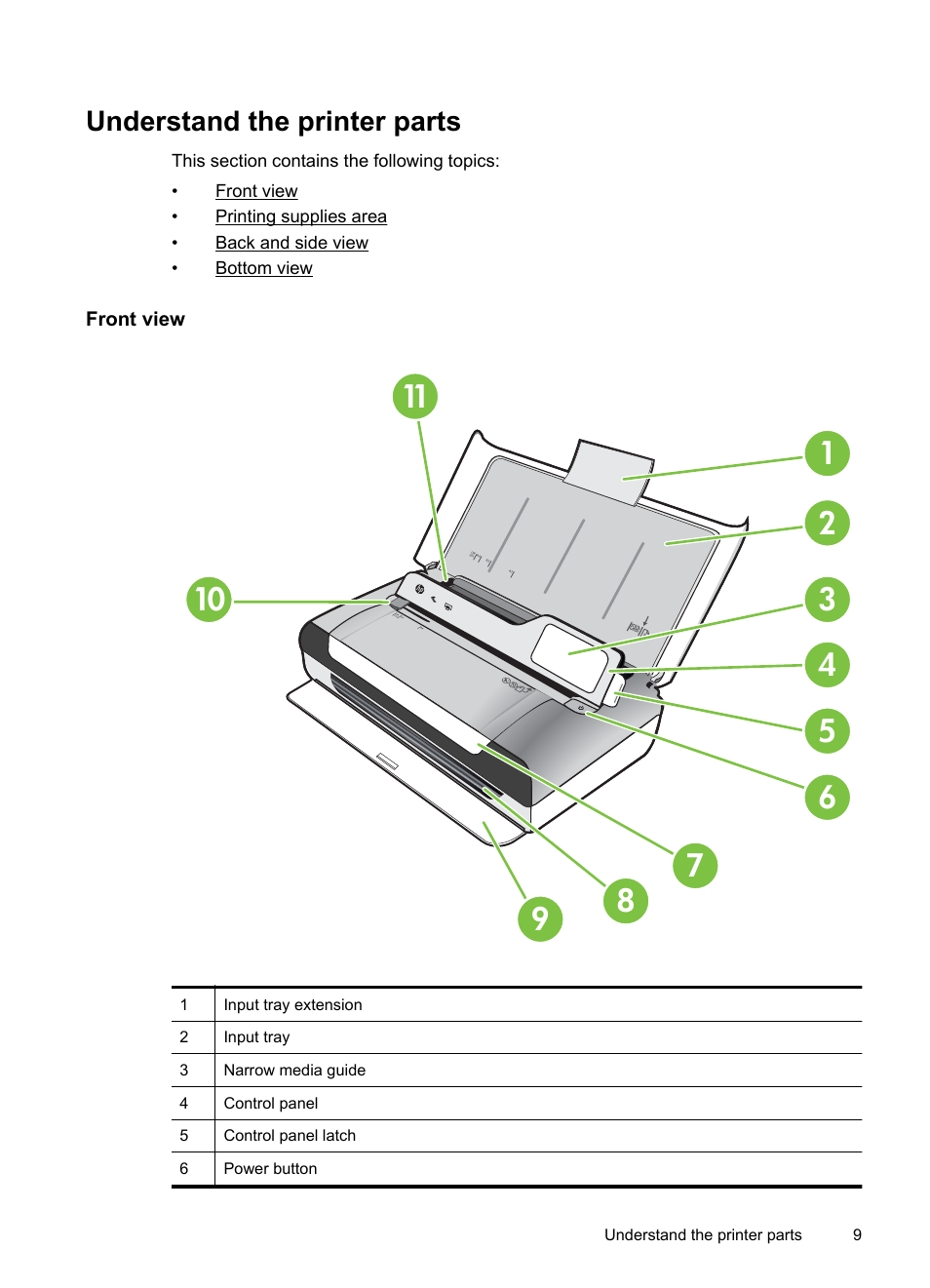 Understand the printer parts, Front view | HP Officejet 150 Mobile All-in-One Printer - L511a User Manual | Page 13 / 138