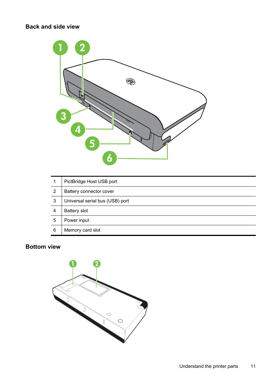 Back and side view, Bottom view | HP Officejet 150 Mobile All-in-One Printer - L511a User Manual | Page 15 / 138