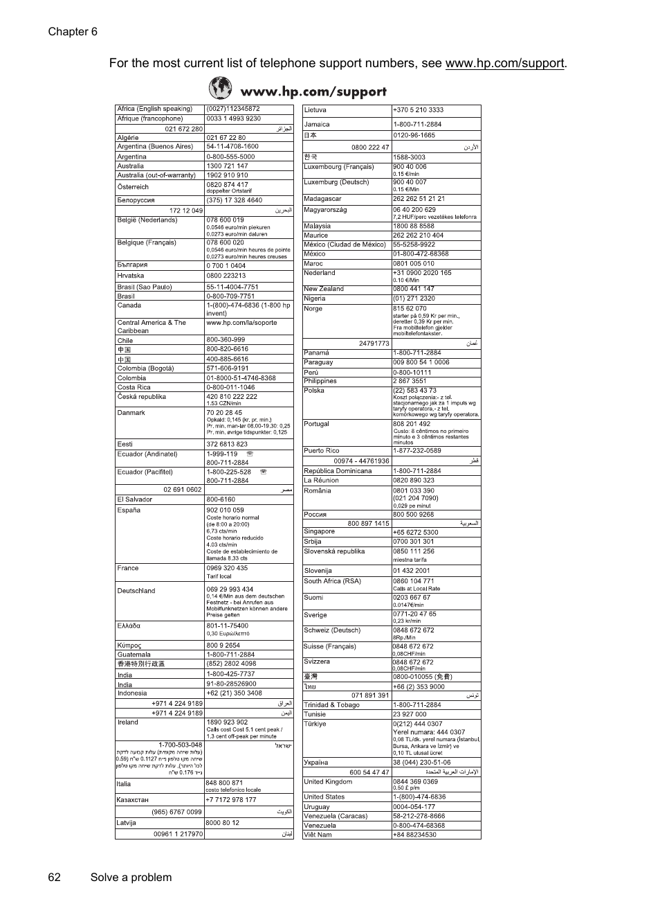 HP Officejet 150 Mobile All-in-One Printer - L511a User Manual | Page 66 / 138