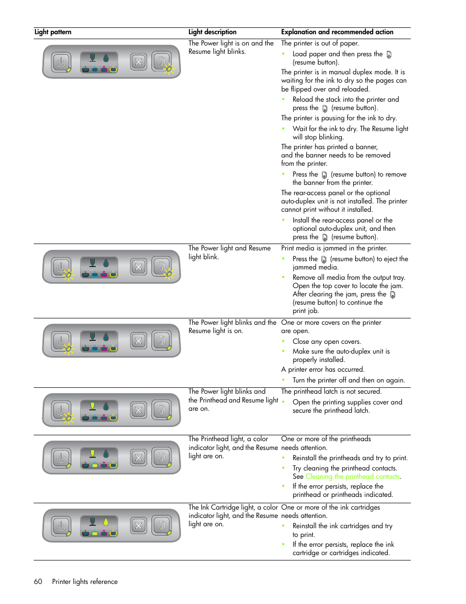 HP Business Inkjet 1000 Printer User Manual | Page 63 / 96