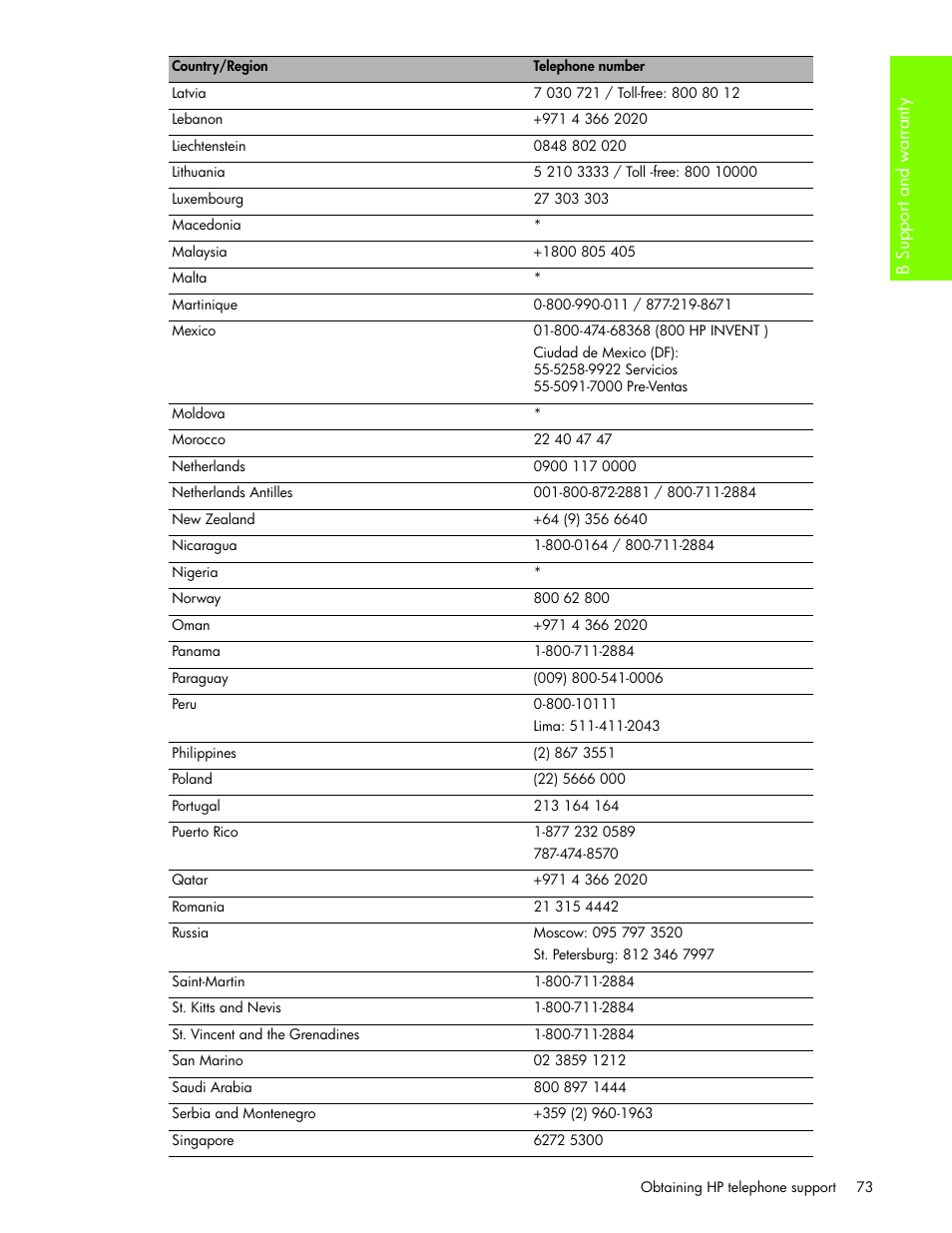 HP Business Inkjet 1000 Printer User Manual | Page 76 / 96