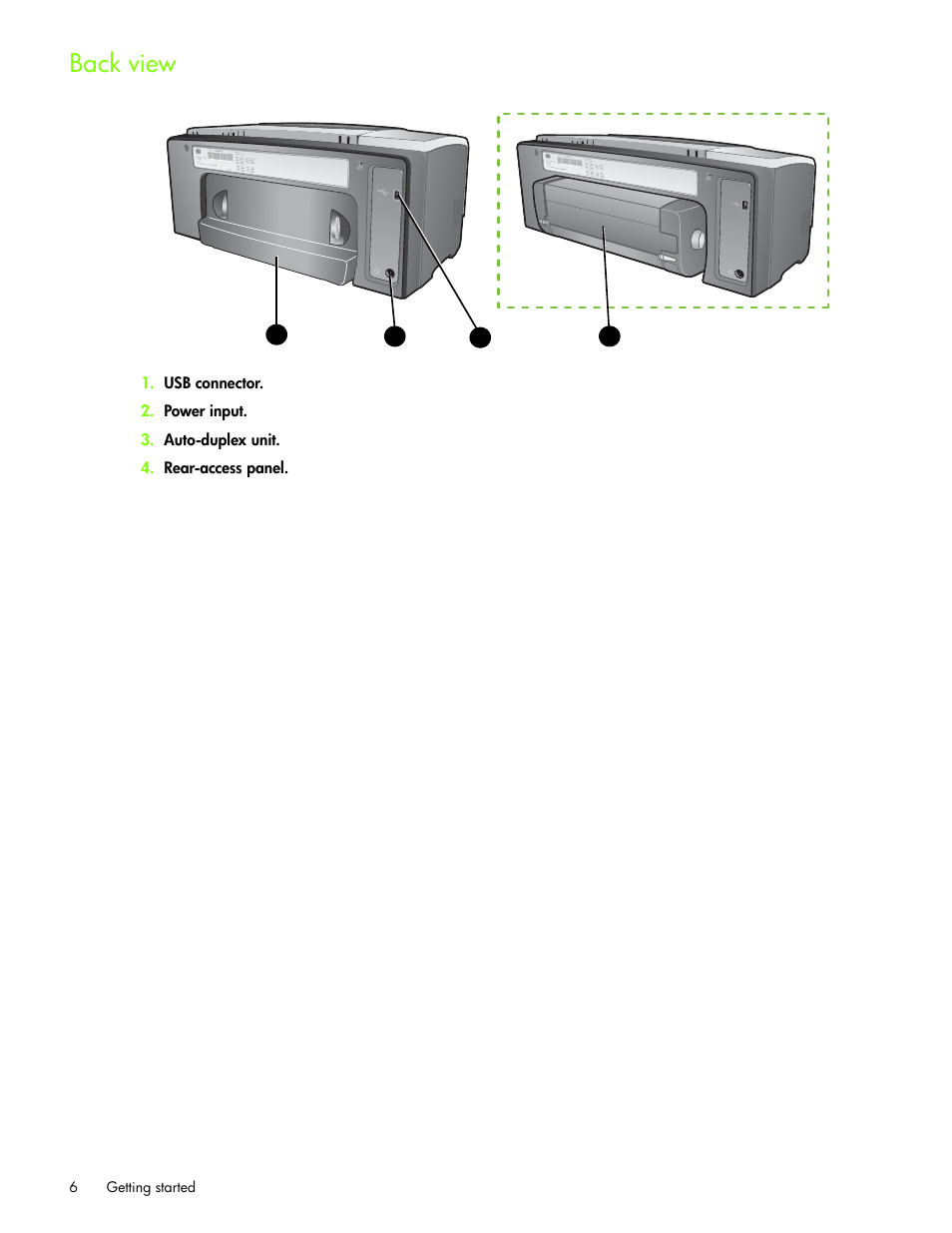 Back view | HP Business Inkjet 1000 Printer User Manual | Page 9 / 96