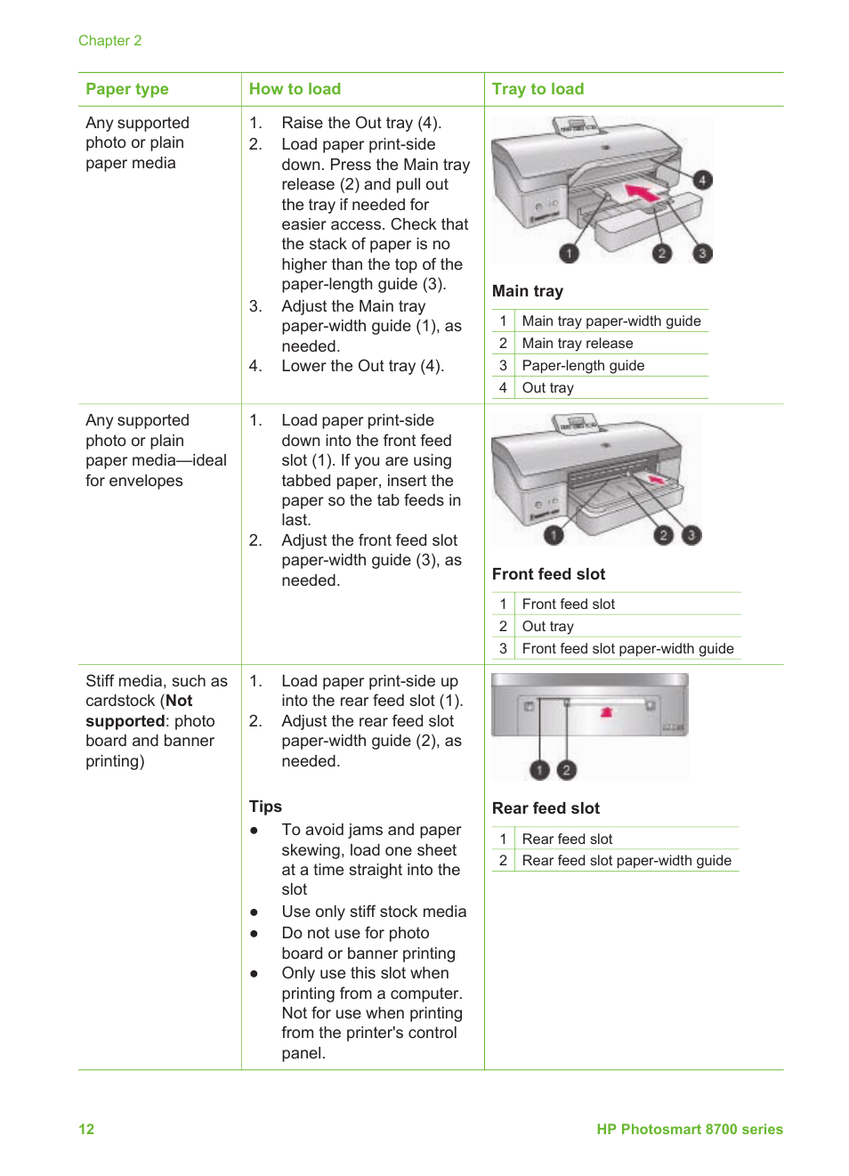 HP Photosmart 8750 Professional Photo Printer User Manual | Page 16 / 83