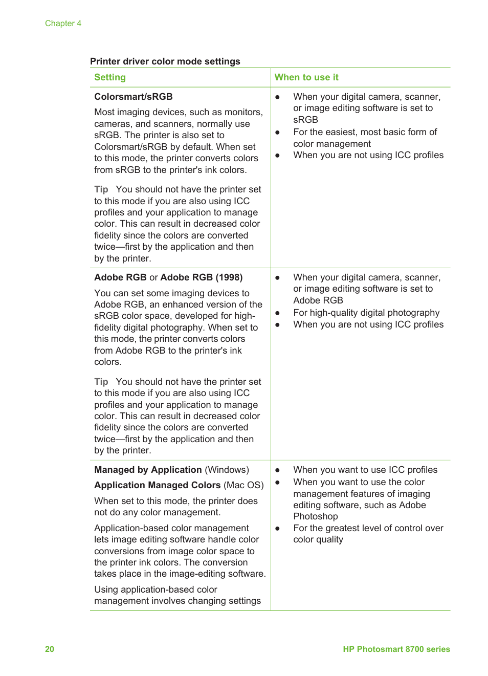 HP Photosmart 8750 Professional Photo Printer User Manual | Page 24 / 83