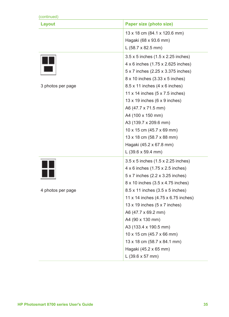 HP Photosmart 8750 Professional Photo Printer User Manual | Page 39 / 83