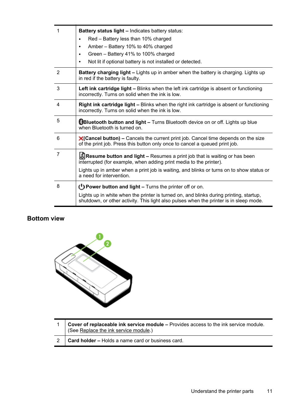 Bottom view | HP Officejet 100 Mobile Printer - L411a User Manual | Page 15 / 116