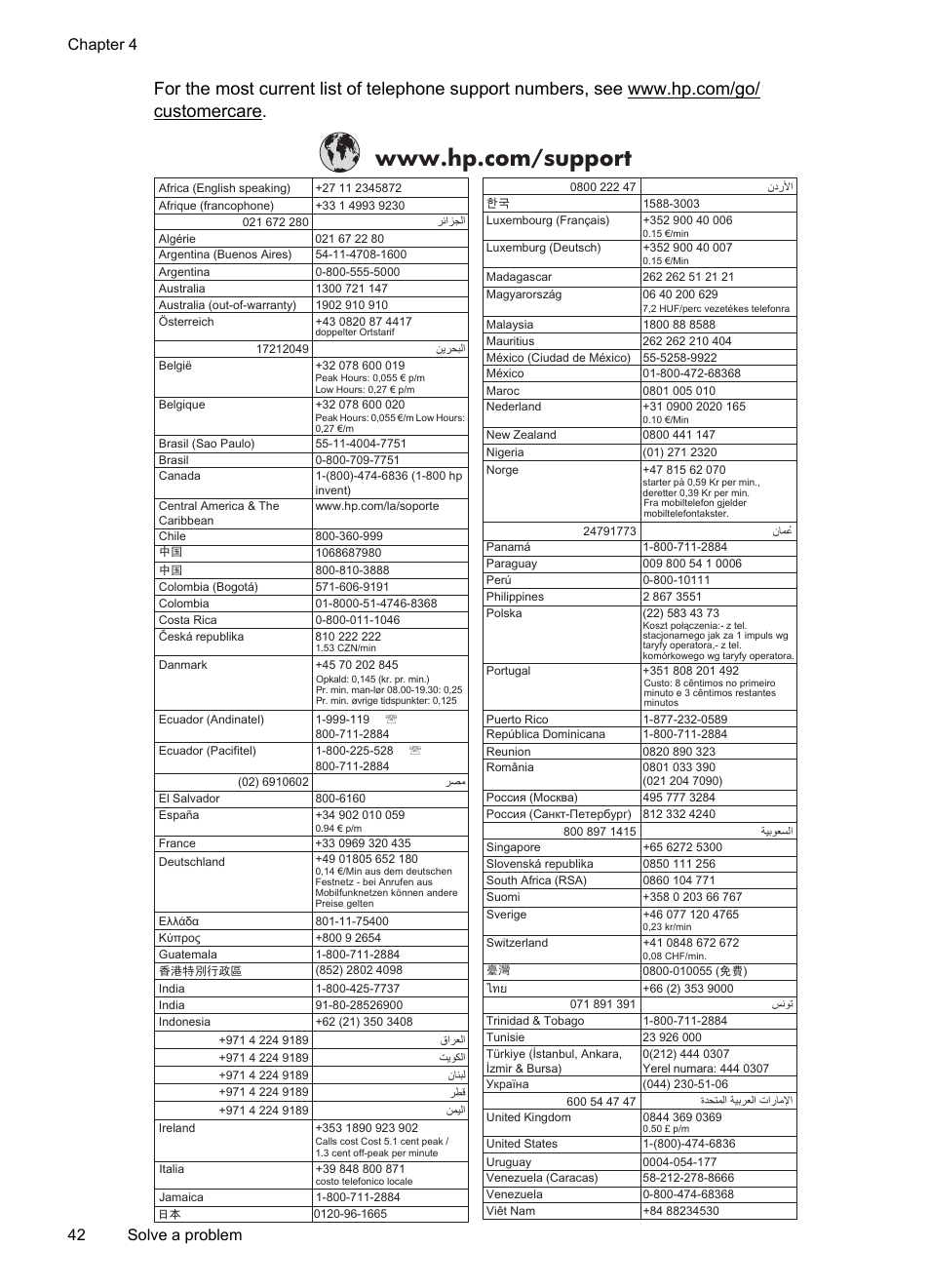Chapter 4 42 solve a problem | HP Officejet 100 Mobile Printer - L411a User Manual | Page 46 / 116