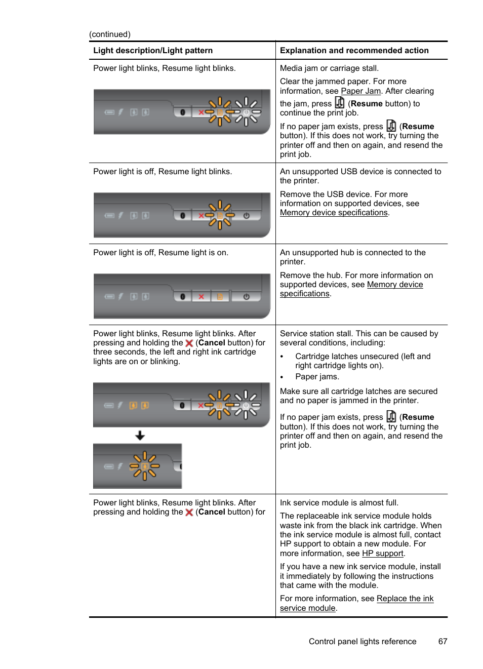 HP Officejet 100 Mobile Printer - L411a User Manual | Page 71 / 116