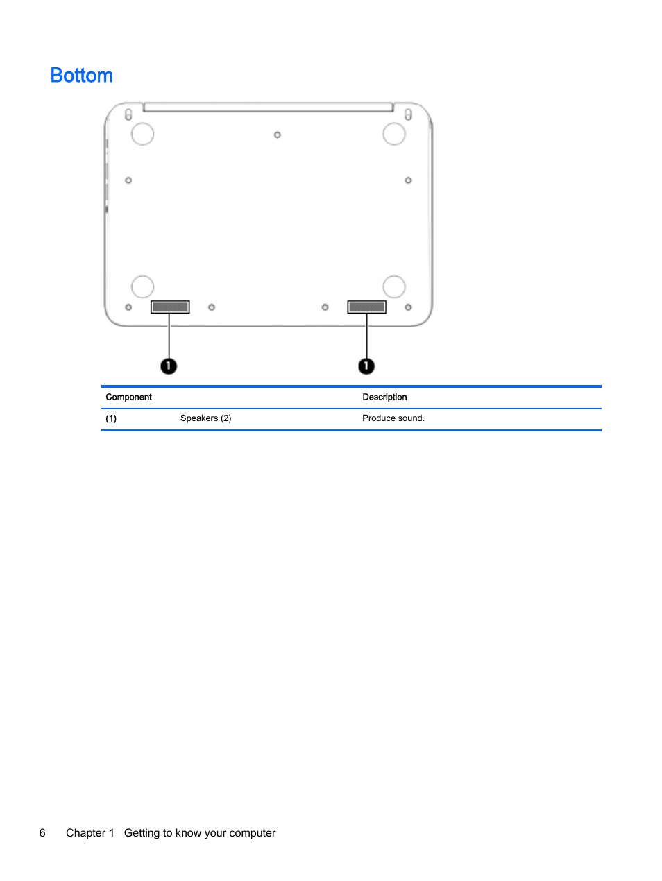 Bottom | HP Chromebook 11 G2 User Manual | Page 12 / 23