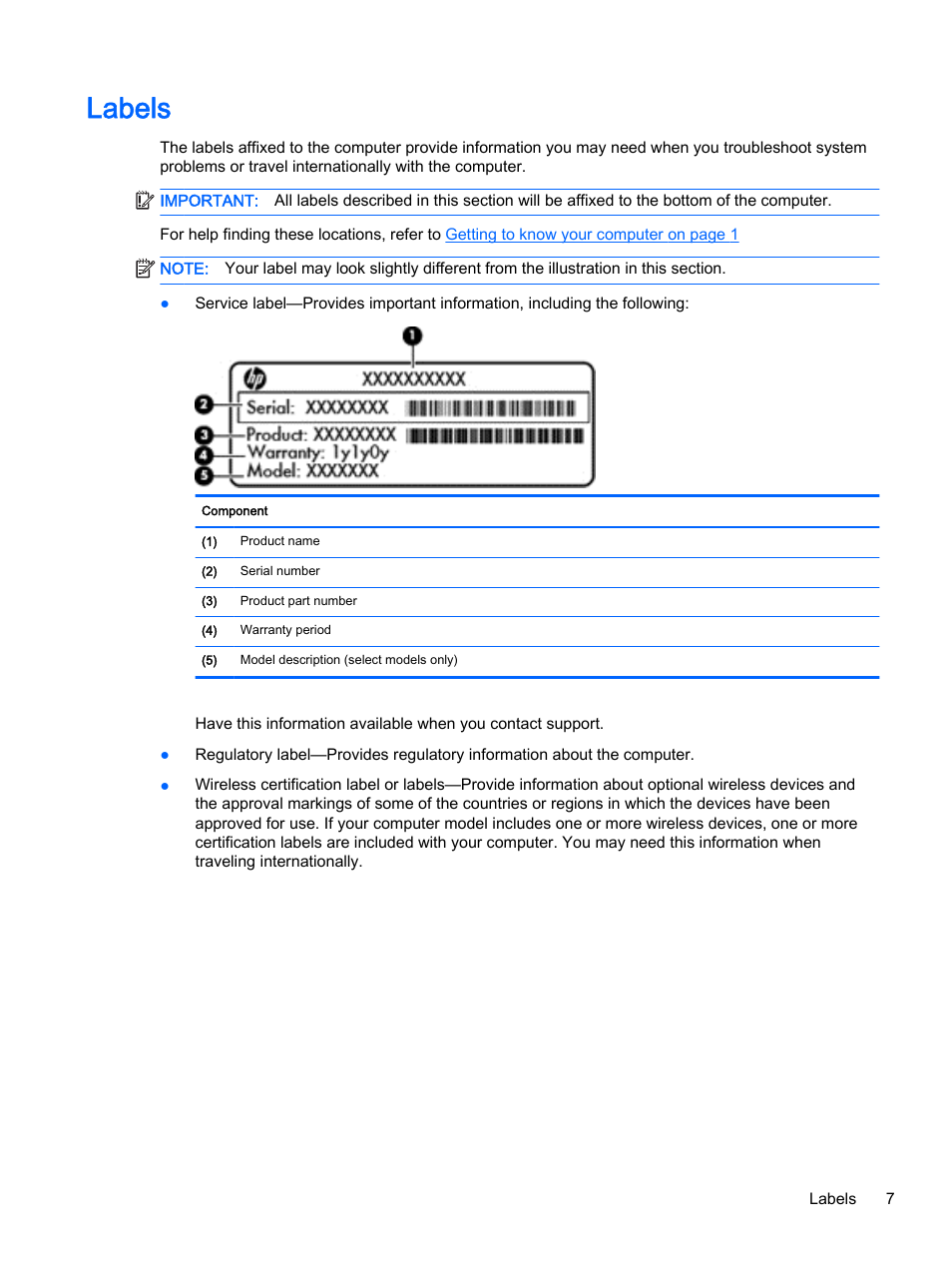 Labels | HP Chromebook 11 G2 User Manual | Page 13 / 23