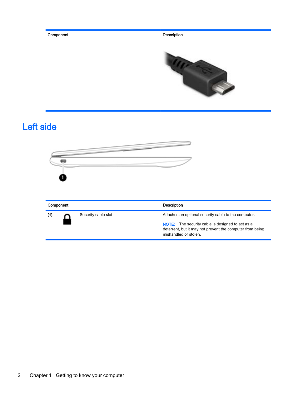 Left side | HP Chromebook 11 G2 User Manual | Page 8 / 23