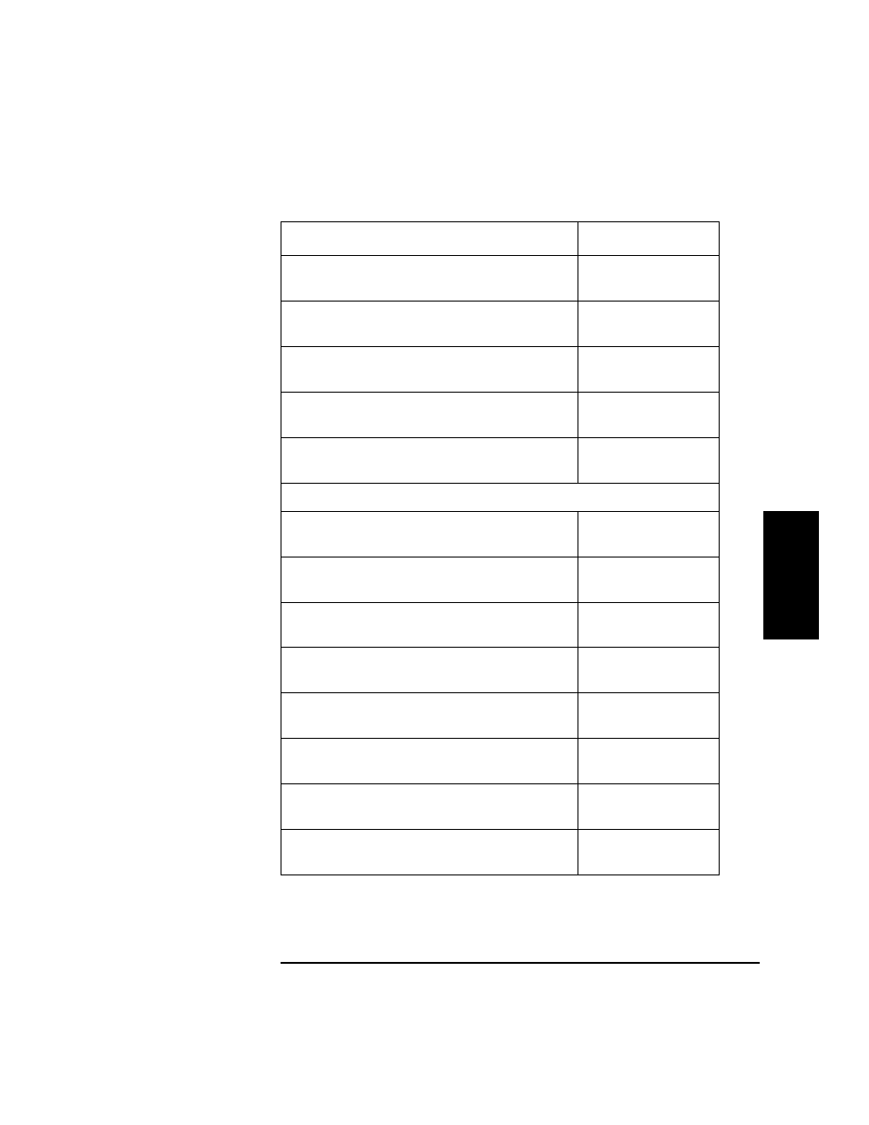 Table row, Write-once optical disk (2,048 bytes/sector, 5.2 g, C6298j | Rewritable optical disk (1,024 bytes/sector, 4.7 g, 88143j, C2589j, Write-once optical disk (1,024 bytes/sector, 4.7 g, 88145j, C2591j, And 2.3-gbyte optical disks | HP Surestore 5200ex series Optical Disk Drives User Manual | Page 43 / 77