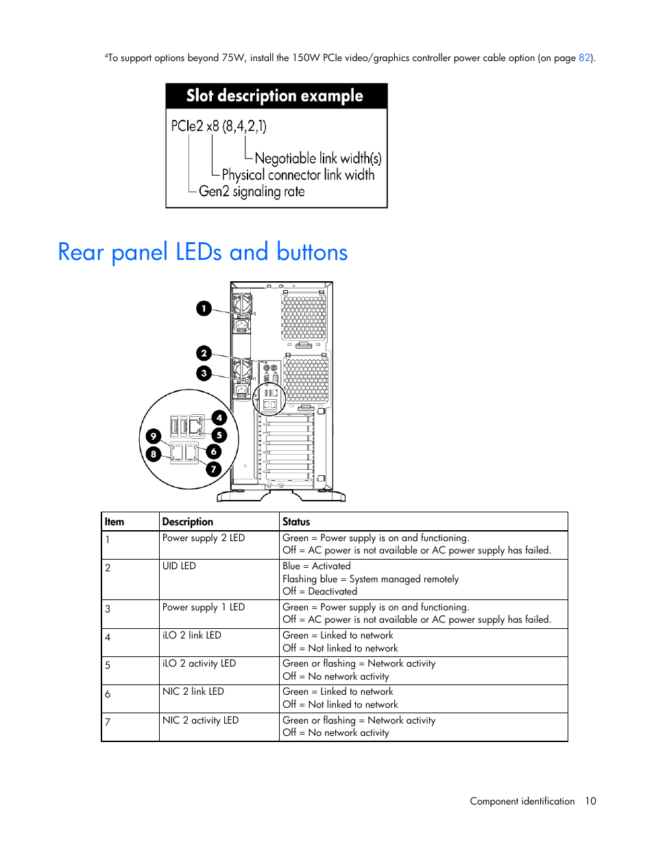 Rear panel leds and buttons | HP ProLiant ML350 G6 Server User Manual | Page 10 / 144