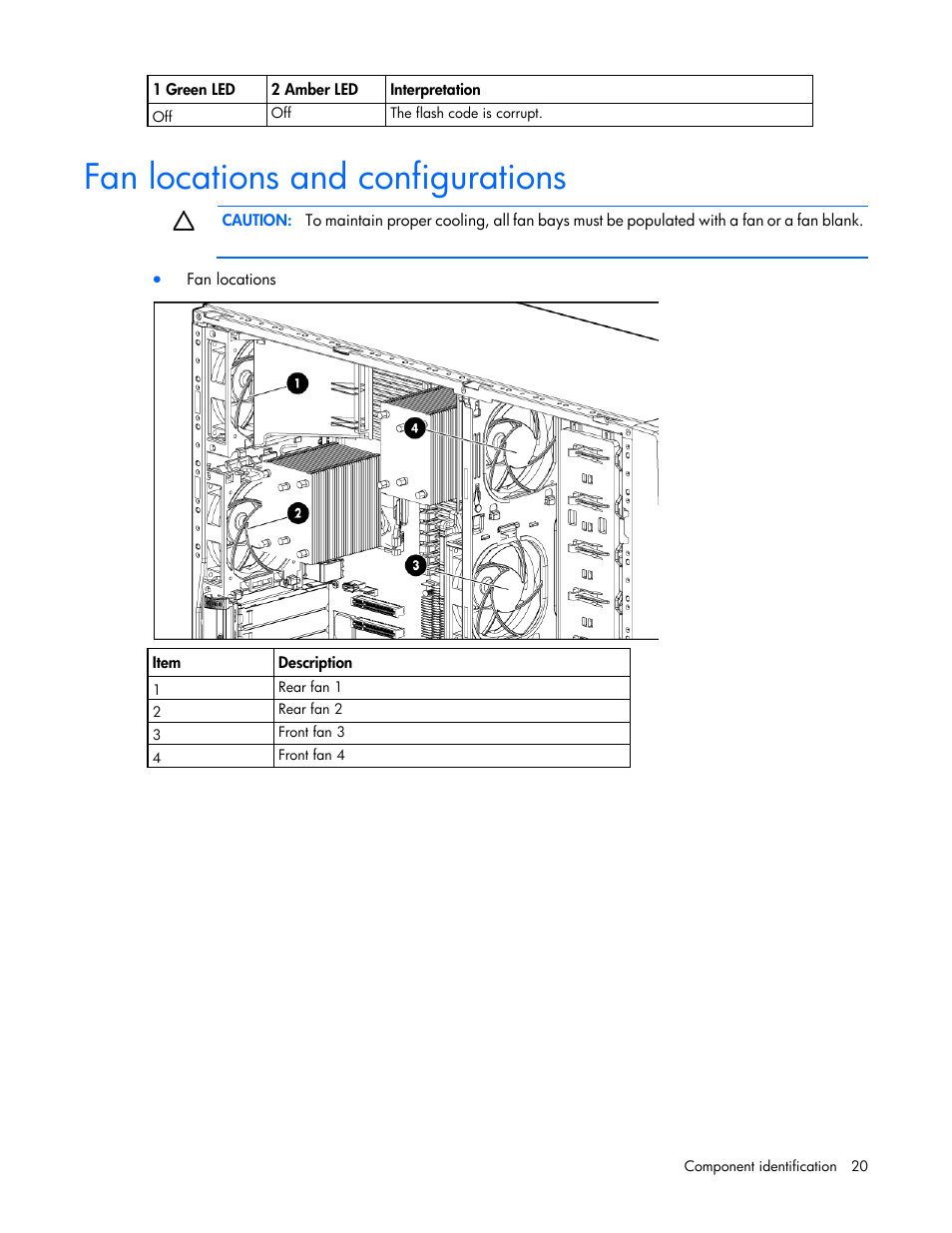 Fan locations and configurations | HP ProLiant ML350 G6 Server User Manual | Page 20 / 144